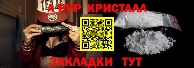 бутират Кунгур